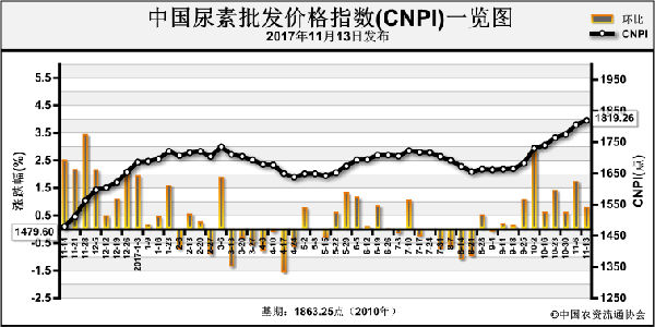 �Ј�����ƣܛ ���؃r(ji��)��q�ݷž�