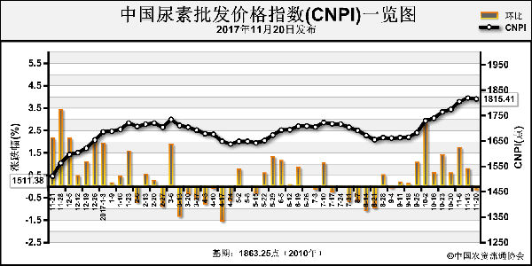 �������Ј�ƣܛ ���؃r��q�ݷž�