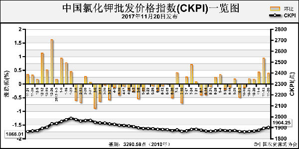 �Ȼ���Ј�(ch��ng)ͦ�r(ji��)��Ը���^��(qi��ng)