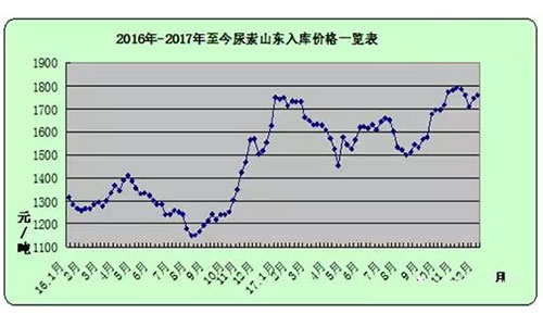 ��(f��)�Ϸʶ����Ј����Ӿ��������ڃ�(n��i)��ُ����(y��ng)ԓ����