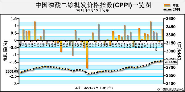 �Ј��ϟ����� �r��խ�������\��