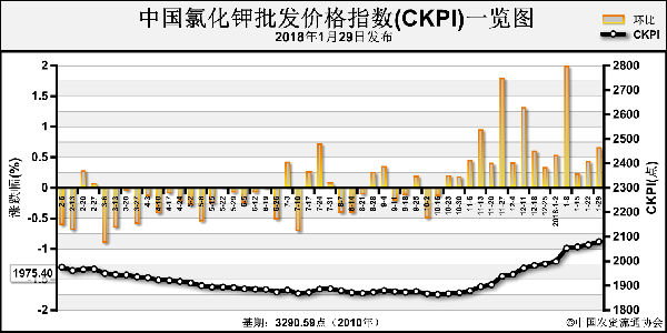 �Ȼ�⛃r����mС���ϓP