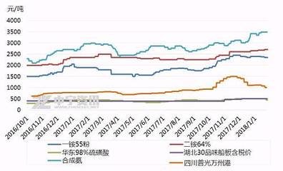 �׷ʣ�ͬ���ۃr���� �����s������ஔ