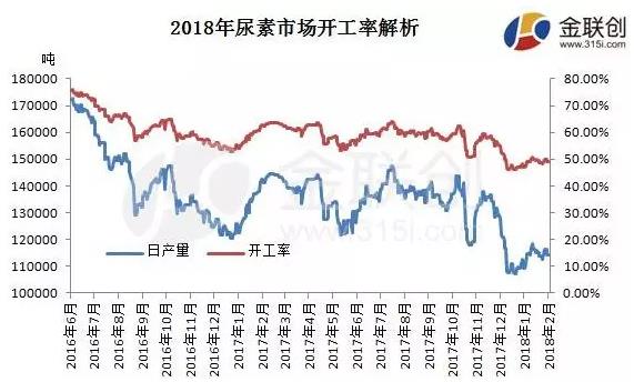 ��(li��n)��(chu��ng)�����Ј��ܶ��_���ʽ�����20180127-0202��