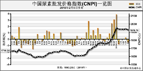 ��I�_���ʻ��� ���؃r�������µ�
