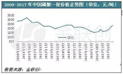 2018���҇�����һ�@�r���\�Ѕ^(q��)�g���߄�׃���A�y