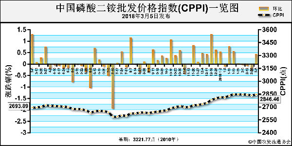 ���@�Ј����\�� �θ��M����