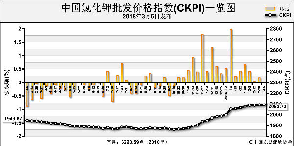 ���H⛷�������� ��������Ȼ�⛃r��