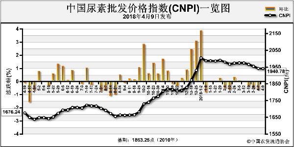 �����������M���� �Ј��r�������µ�
