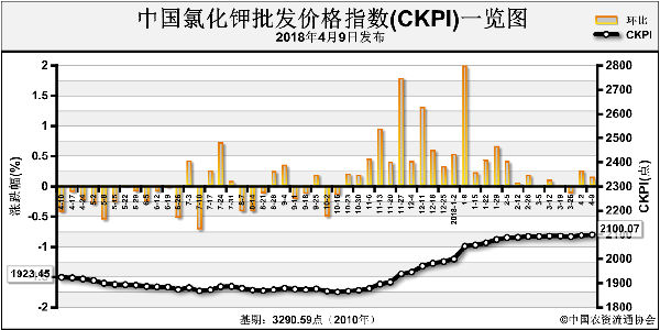 �}���r��֧���Ј� �Ȼ�⛃r�񕺷�