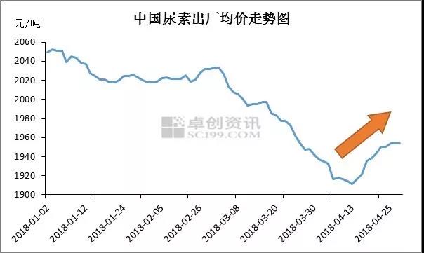 �����Ј��l�����ӡ�5�·������ڴ���