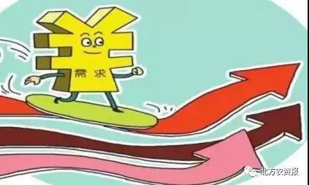 ���@����ӆ��֧����I(y��)�l(f��)؛����(gu��)��(n��i)�����Ј�(ch��ng)�r(ji��)ֹ����(w��n)