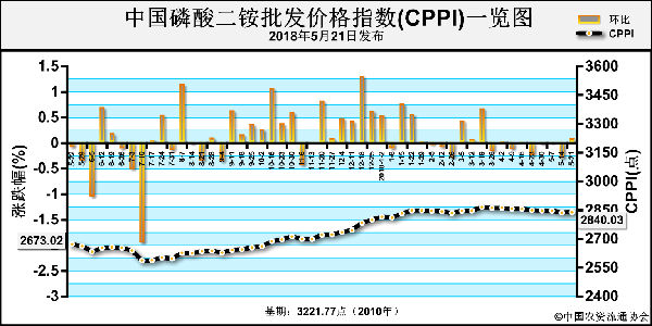 ���@���ڳ��m��� �r���w��