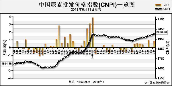 �ֵ��������� ���؃r�����ԝq