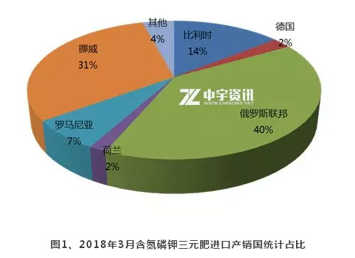 ���������ʮa(ch��n)Ʒ�P(gu��n)����(zh��)�У�������(n��i)��(f��)�Ϸ��Ј�Ӱ�����أ�
