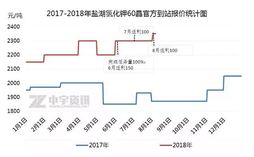 ⛷��Ј��߈������{���֣��Ȼ�⛺�������ÑB�݌�����