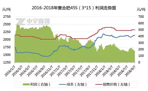 �ͺϷ��Ј������ڡ��q�r���Շ��У���I������Ը�᣿