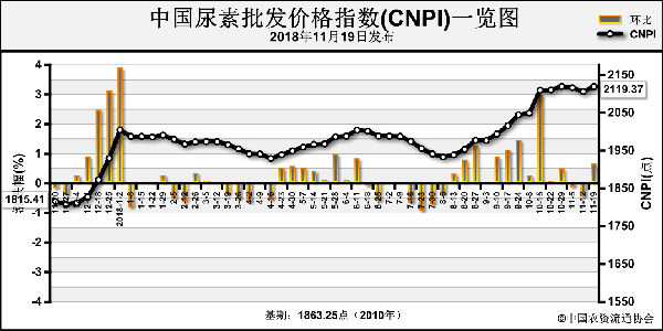 ����������m(x��)���� ����(n��i)�r��(w��n)���Ե�