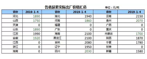 �����Ј�(ch��ng)�^�m(x��)����(sh��)�ߵͣ���(f��)�Ϸ��Ј�(ch��ng)����u�M(j��n)��ͣ����