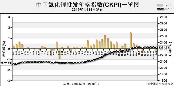 �Q���̳�؛���R���� �Ȼ�⛃r��С���Ʉ�