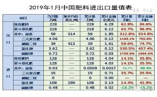 ���ʡ����P(gu��n)�����ļt�����_ʼ�@�F(xi��n)�����ء�����⛃r�񱩝q