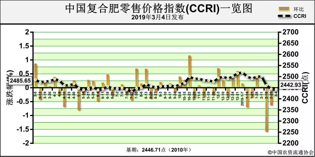 һ�ܷ��бP�c�����ء��q��һƬ���Ј����w���Ӿ���