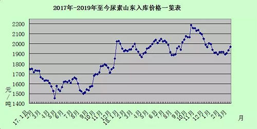 �����Ј����к��D�ęC�������؝q�rҲ�S�����������Ј��lչ