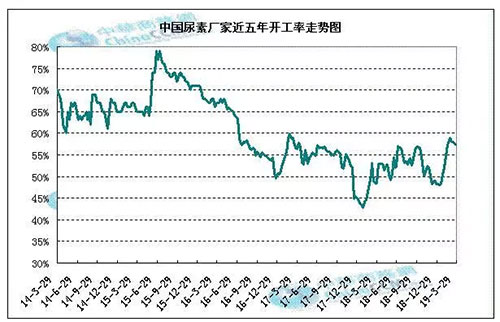 ���������Ј��ѽӽ��ןữ���r��������څ�ڷ���