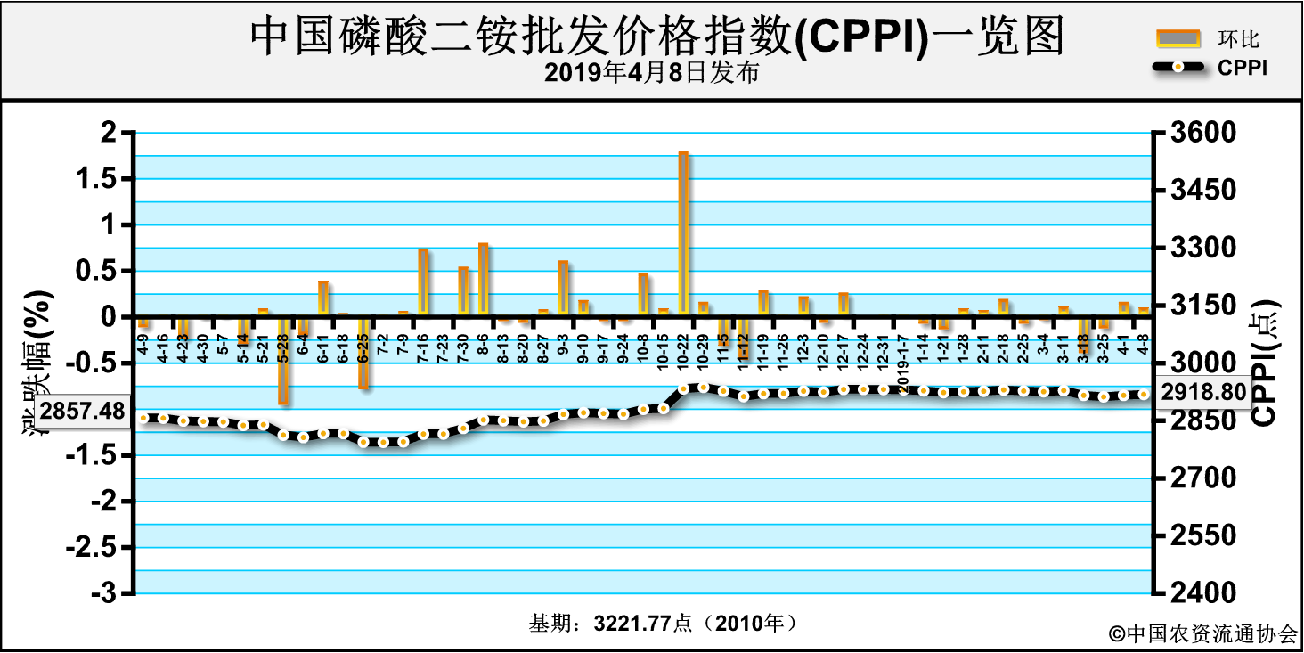 ���ڃ�(n��i)���@�Ј�(ch��ng)���w�ַ�(w��n) �|���Ј�(ch��ng)�÷ʆ���(d��ng)��r(ji��)�����»����g