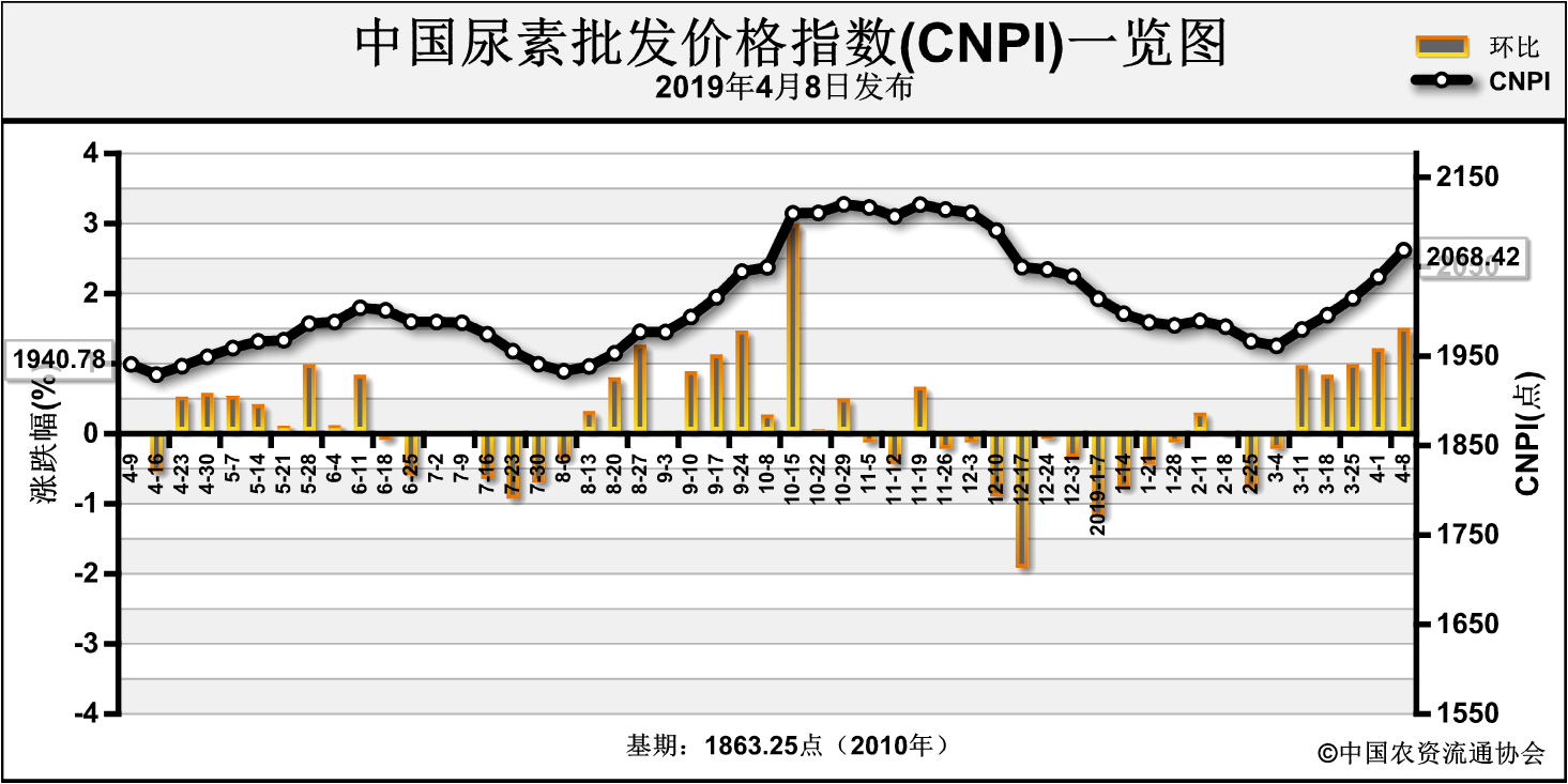 ����������ጷ� �Ј�(ch��ng)�r(ji��)���B�m(x��)�����ϝq(4��1��-4��5��)