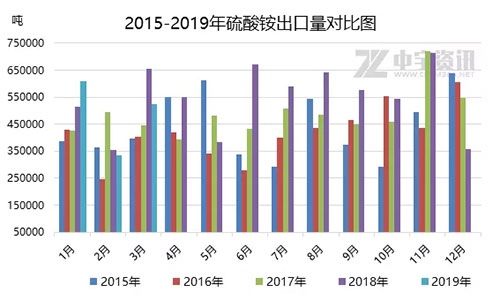 �����@3�³��ڝq��56.33%���A(y��)Ӌ(j��)4�³��������^�m(x��)�ϝq