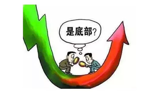 �AӋ6����Ѯ�������؈�r��1920Ԫ���ϣ��ɽ��r1900Ԫ����