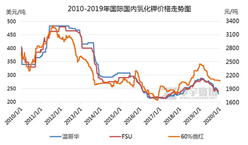 ⛷ʇ��H�Ј�(ch��ng)����(sh��)���У�����(n��i)��(d��ng)�����(n��i)��߅�ߵ�