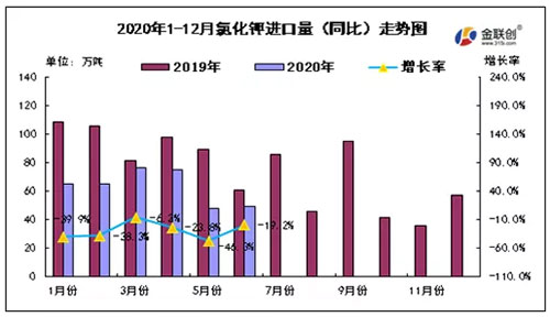 2020��⛷��M���ڿ��Y�c�A�y