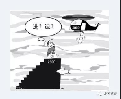 ���N�̣������и��ҵ��y���挦�D���˳�����ε�ס�᣿��