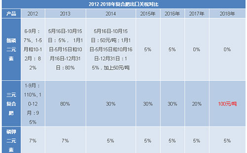 2018���P���{��������������Ԫ�ͺϷʳ���ӭ������