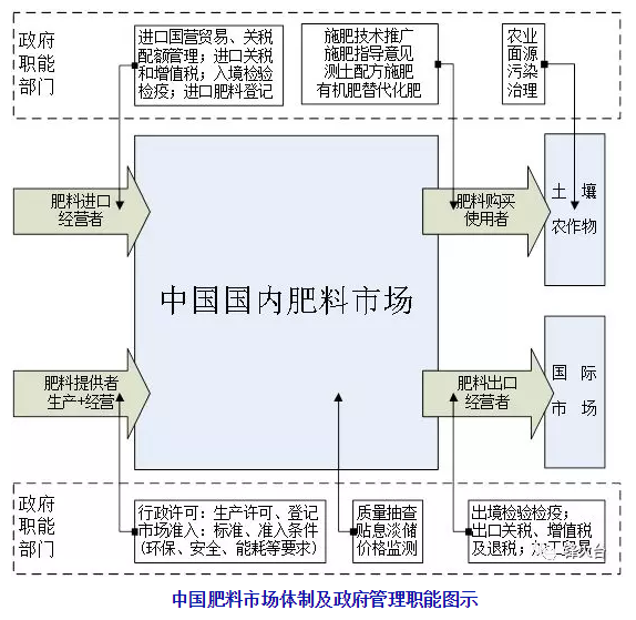 �C���ĸ������ИI�l������