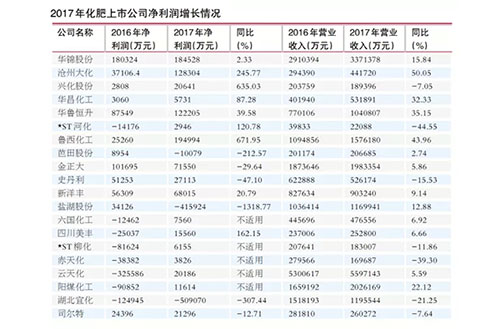 �߳������С������ɣ��Ļ���������I̝ӯ���Ҝʷ����C����