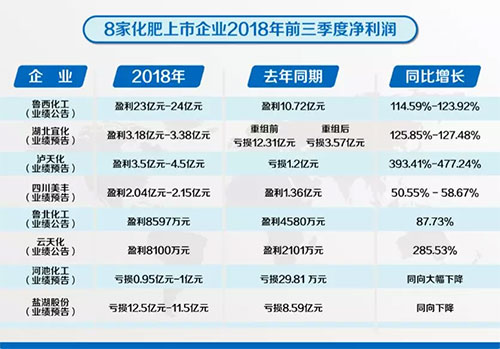 8�һ���������I�����I�����棬���˚gϲ���ˑn