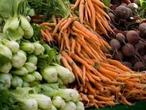 ����ʳ���r(n��ng)�a(ch��n)Ʒ�r(ji��)��q����խ���a(ch��n)�Y�σr(ji��)��С���ϝq