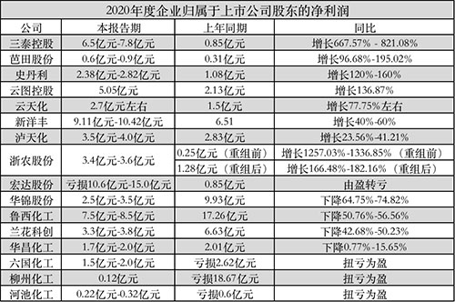 ��ٍ9�|��6�|��5�|�������S���ƈD��16���׏ͷ����й�˾���ع�