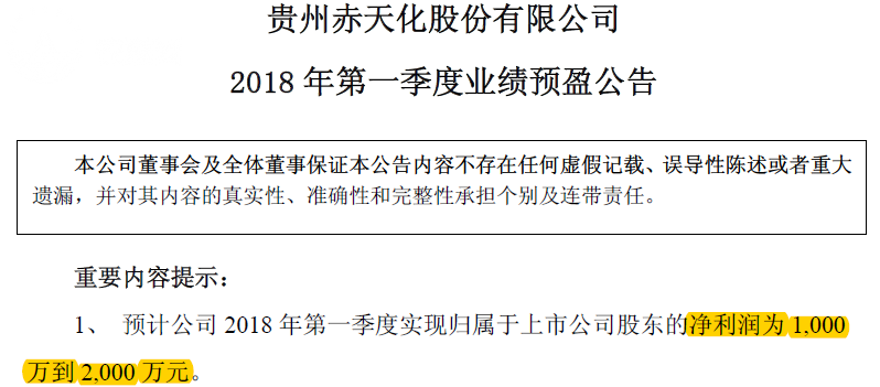 ٍ��2018���һͰ���л�����Iһ���ȃ���ǧ�fԪ