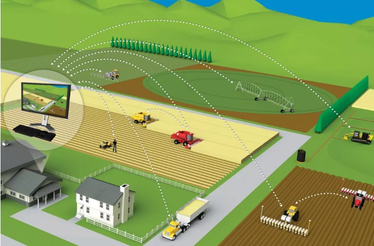 �����(xi��ng)Ŀͬ�r�������Nֲ�M(j��n)�딵(sh��)���r(n��ng)�I(y��)�r��������(zh��n)����ˆ᣿