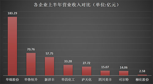 �������л�����I���^����2019�ϰ��꽛�I��������ٍ���r��