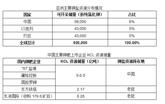 �|����H�ʿعɹɖ|�A���조�������⛷���I��