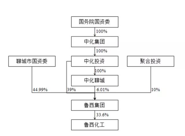 �Y�����ˣ��л����F��ُ�������F�����n�քe�M�з��Ŕ�����