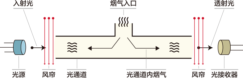 20200421044829666 20200421044829666